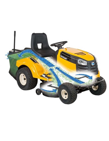 Cub Cadet LT1 NS96